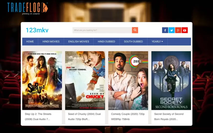 123MKv Free Website to Download Movies